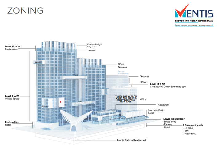 retail space available near me